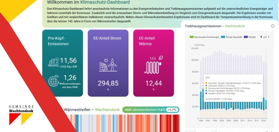 SM-Eyecatcher - 1 SM-Eyecatcher - 1